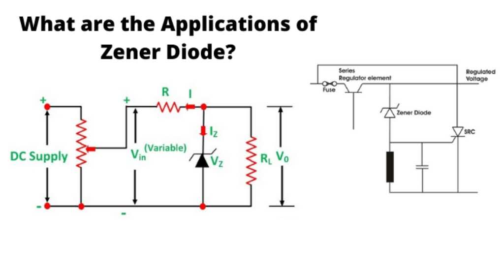 Zener diode power regulation