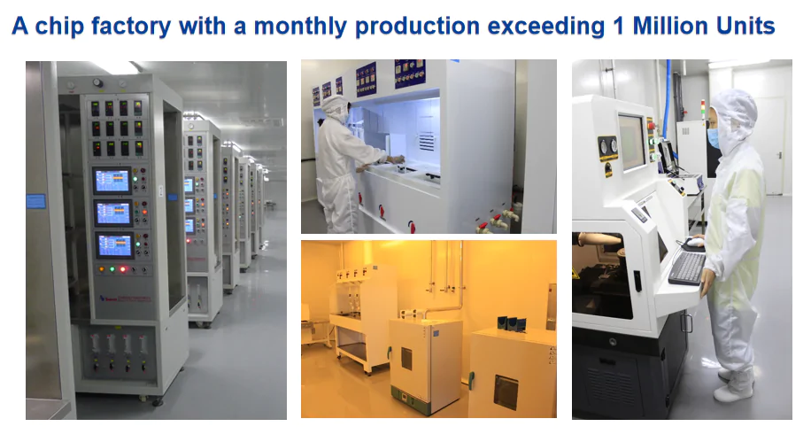 Manufacturing Equipment